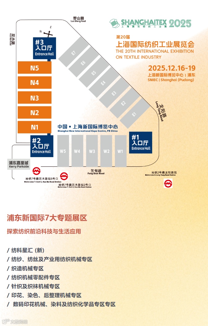第20届上海国际纺织工业展览会