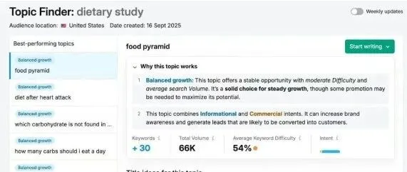 2025年，SEO将彻底变天？这9大趋势你必须知道！