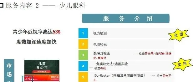 保险课件2026合众开门红健康服务支持方案内容介绍工具支持