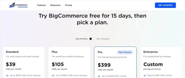 独立站新<em>趋势</em>：BigCommerce<em>全面</em><em>解析</em>