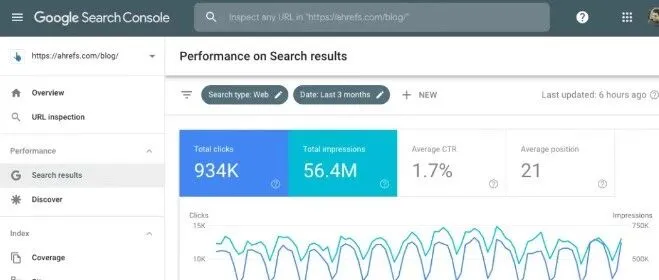 我挖到宝了！一位国外大神整理的「独立站SEO资源大全」，赶紧收藏！