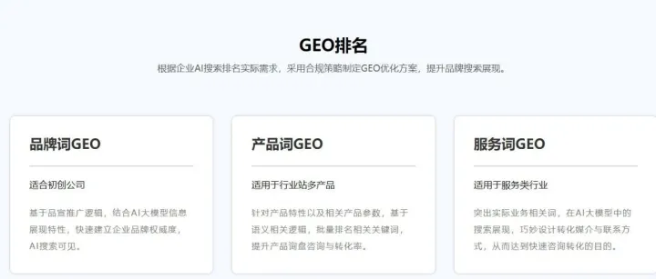 性价比高的geo优化系统OEM贴牌源头厂家