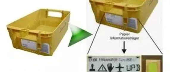 MMOG V6解读之122| 关注标签的常见问题点