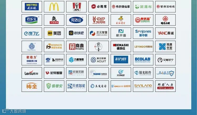 2025GMC团餐展·广州 2025GMC团餐展·广州