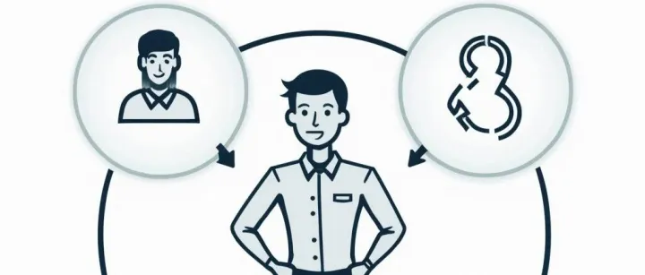 精控系统分八步，流程太长了，比较复杂，怎么办？