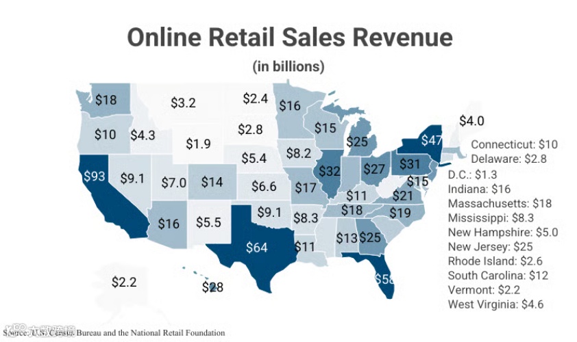 2024年美国各州全年线上购物支出.png