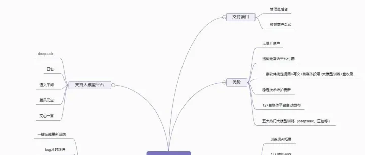 geo优化系统技术专业公司