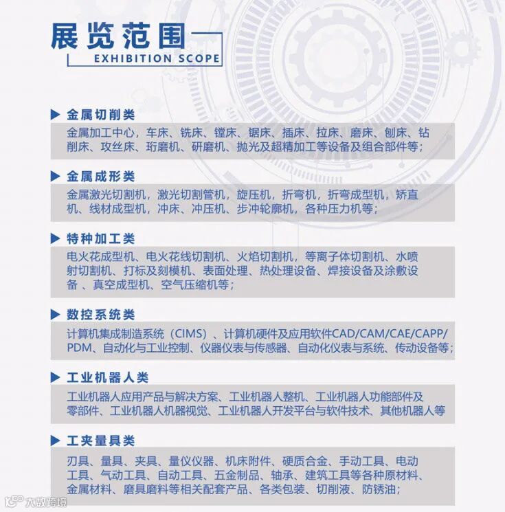 2025中国（义乌）国际工业博览会