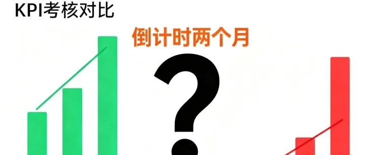 转眼2025只剩60天，您的业绩目标都“跑”完了吗？