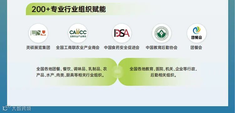 2025GMC团餐展·广州 2025GMC团餐展·广州