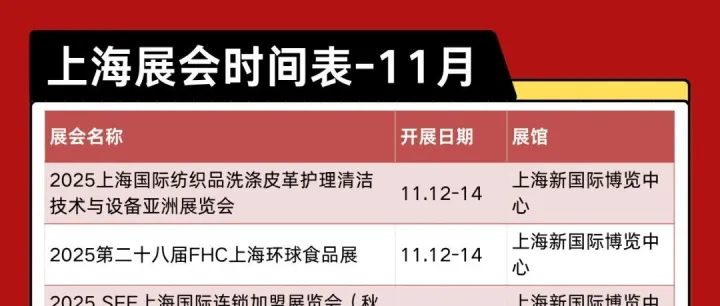 【11-12月】上海展会2025时间表