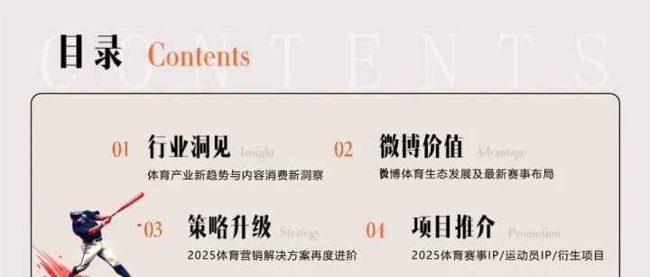品牌<em>营销</em>必看：2025微博体育<em>营销</em>全案策划与<em>执行</em>指南