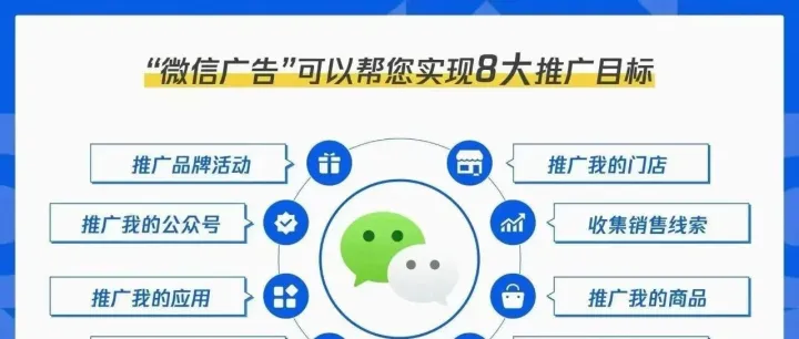 震惊！这些数字揭秘的广告代运营公司，竟是行业佼佼者！