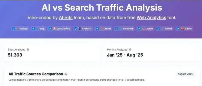 SEO与GEO：五大关键区别，读懂未来流量密码！
