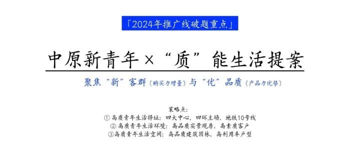 2024郑州中原华侨城刚需产品推广策略提报方案