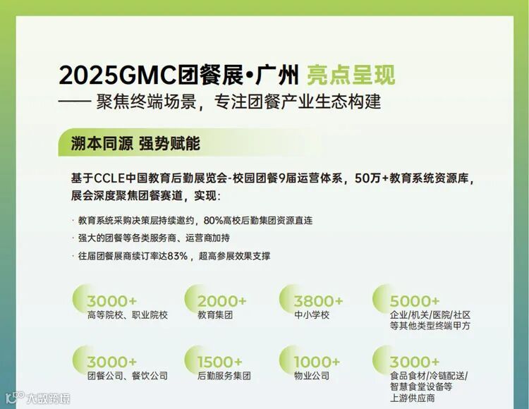 2025GMC团餐展·广州 2025GMC团餐展·广州