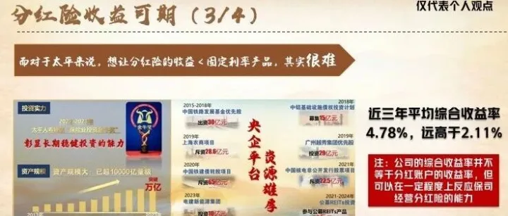 保险课件2026开局分红险基础知识特点小结研讨太平版