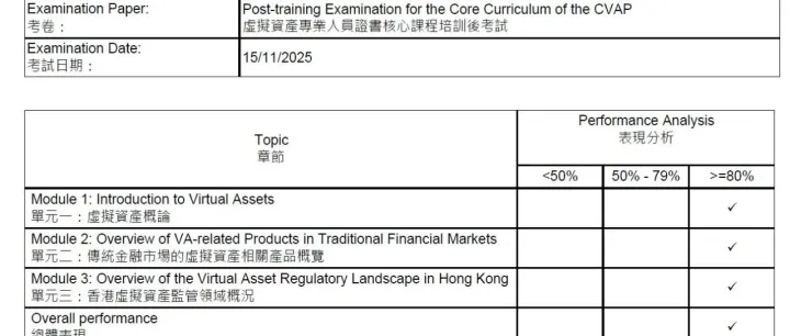 D146 香港CVAP考试挂科记：从现实打脸到满分过关！
