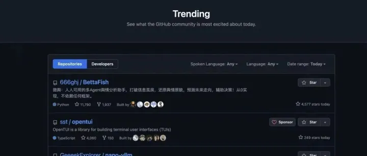 20 岁大学生靠 Vibe Coding，把课程作业卷上 GitHub 热榜第一
