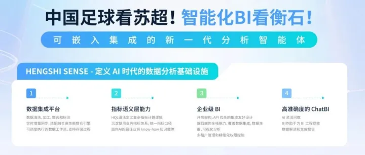 活动回顾｜衡石科技携HENGSHI SENSE 6.1亮相2025中国SaaS大会