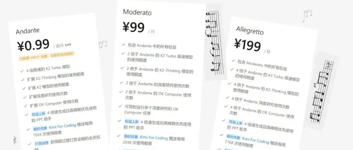 救命！为了0.99元的会员，我被Kimi花式套头了一上午