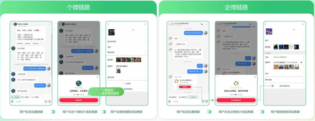小红书「私信通」到底是什么?- 大数跨境