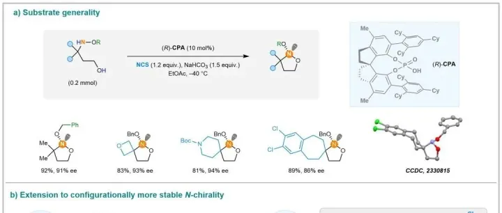 南方科技大学，Nature+1！