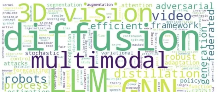 探索无限可能：生成式推荐的演进、前沿与挑战【AI业务应用方向】