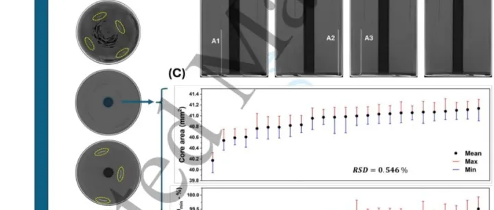 首次公开！孟颖教授领衔发文：比亚迪4680圆柱电池参数详解！