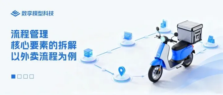 流程管理核心要素的拆解 -以外卖流程为例