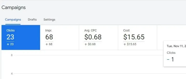 mb项目：大家来帮我判断一下，这个offer，该不该留