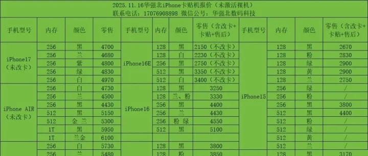 【新机报价2025.11.16】华强北远望行货、港版、外版、iPhone卡贴机报价（苹果、华为、小米、OV、三星...）