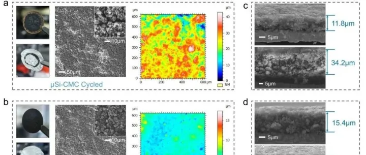 中南大学吴飞翔，最新EES！冶金耐火材料引导型无机粘结剂以实现硅微米颗粒负极稳定储锂！周金伟一作