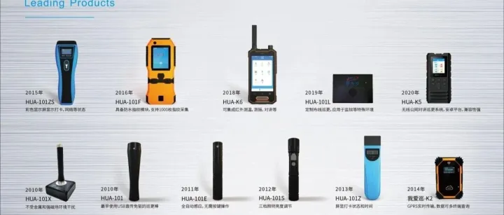 巡更管理还在靠人工登记？智能巡更系统让漏检率降为 0，2000 + 企业实测效率提升 300%！