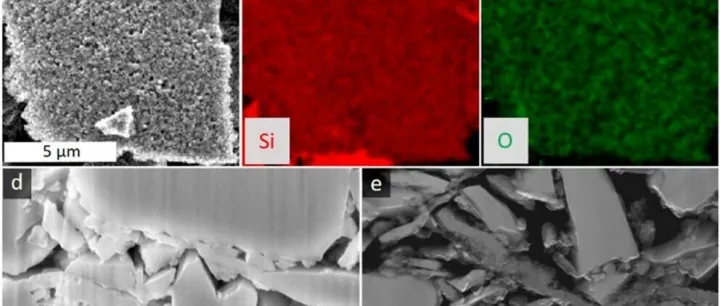 “冻”住真相：先进低温STEM全流程洞察固态电池硅负极“晶-非”转变的失效根源