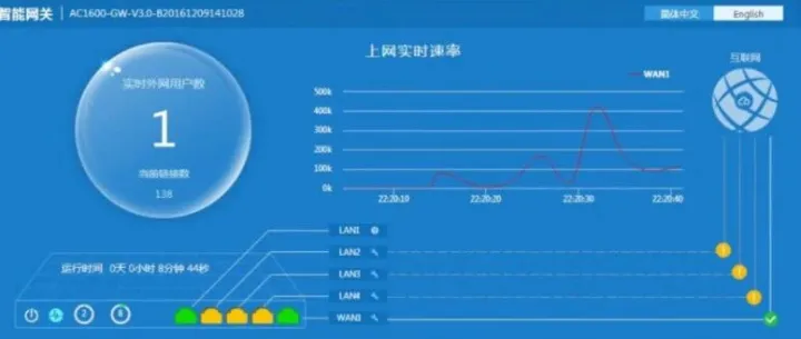WiFi连接的人数多，导致网速下降变慢，如何优化？