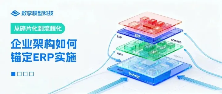 从碎片化到流程化：企业架构如何锚定ERP实施