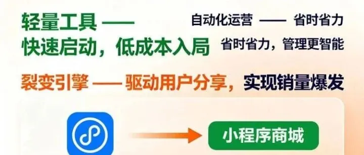 O2O电商平台开发,云英B2B2C多用户商城系统