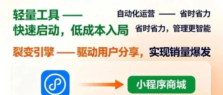 微店获客小程序 + 门店拓客系统=社交一体化解决方案