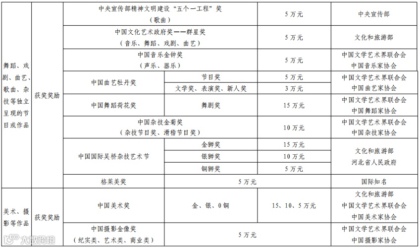 1761040580101024519.png 5.png