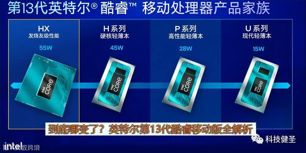ge彩超s8怎么样2023年笔记本新品汇总 一站式选购攻略（5.12更新）_https://www.jmylbn.com_新闻资讯_第157张