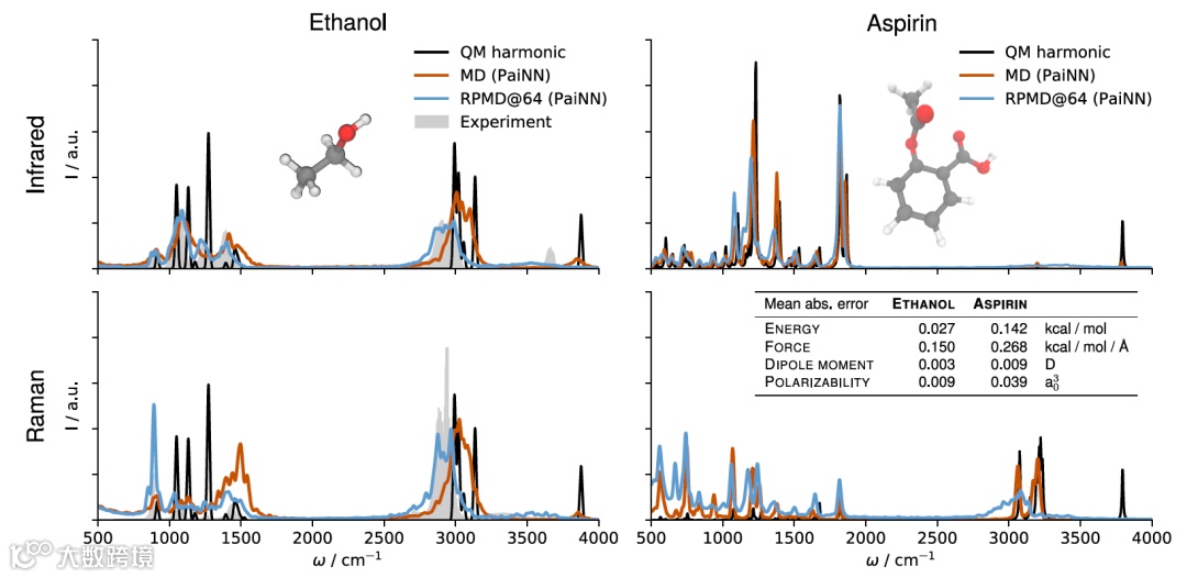 日程表

描述已自动生成