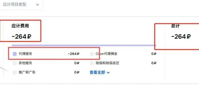 无语了！！ozon新店铺出了30单，后台余额不仅没涨还是负数！！！