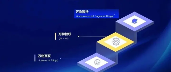 从2025物博会看终端进化：如何靠智能算法主动服务？