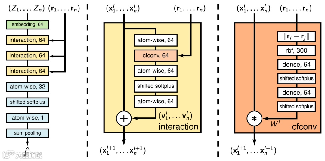 图示, 示意图

描述已自动生成