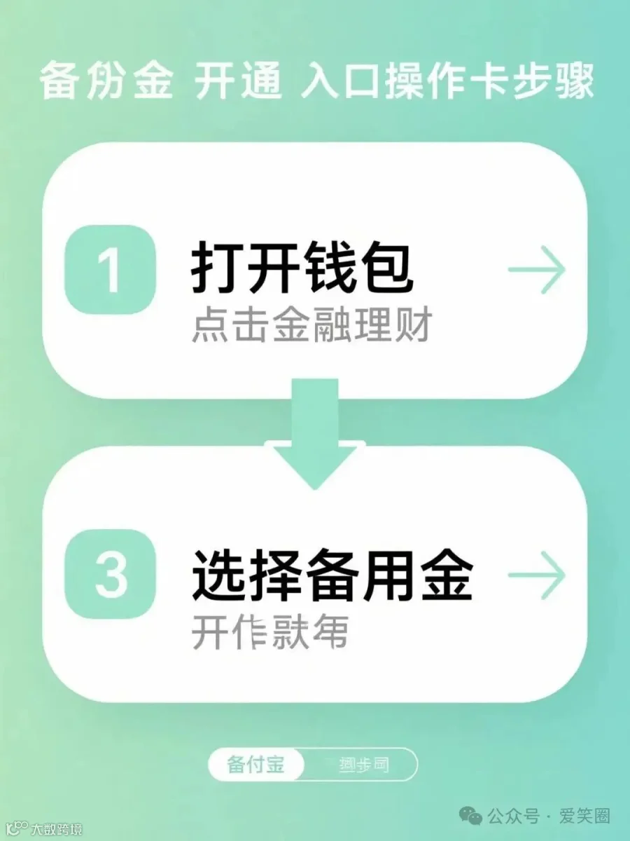 微信备用金入口定位图示