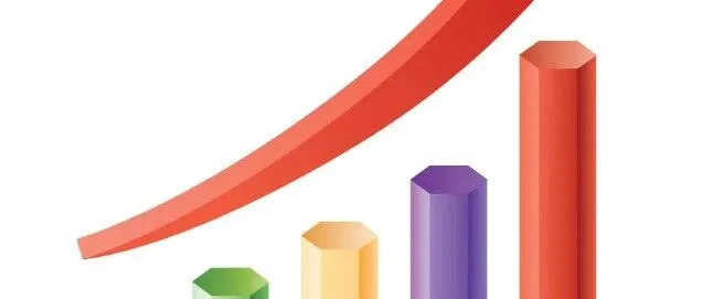 粤前三季度外贸同比增3.8%