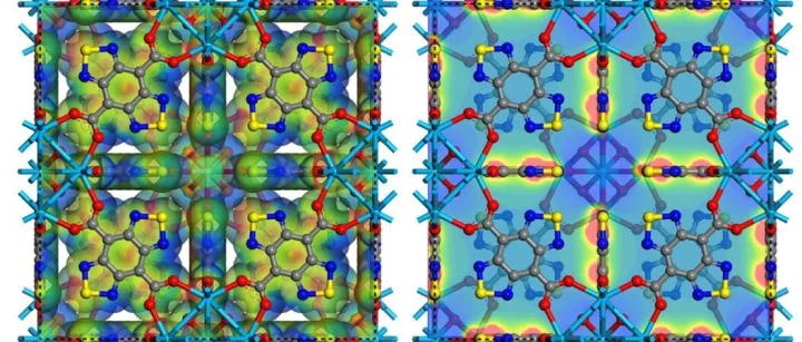 MOF/COF/分子筛吸附计算：GCMC、QM+MM、吸附模拟、吸附等温线、孔道、小分子性质计算等！丨MS计算专题培训