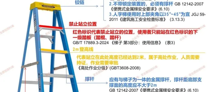 <em>How</em> <em>can</em> investment in EHS drive corporate success