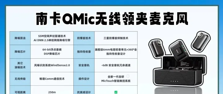 无线领夹麦克风哪个品牌好？十大音质最好的领夹麦榜单出炉